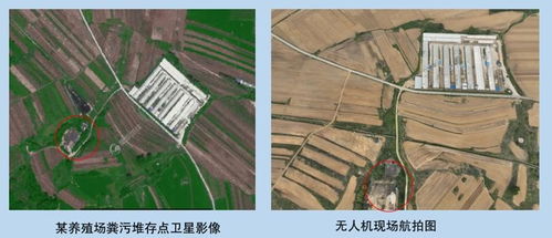 遙感技術(shù)重塑生態(tài)環(huán)境監(jiān)管新格局，帶動(dòng)生態(tài)環(huán)境材料銷售新機(jī)遇