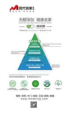 產(chǎn)品發(fā)展向 企業(yè)立足之根本——以生態(tài)環(huán)境材料銷售為例